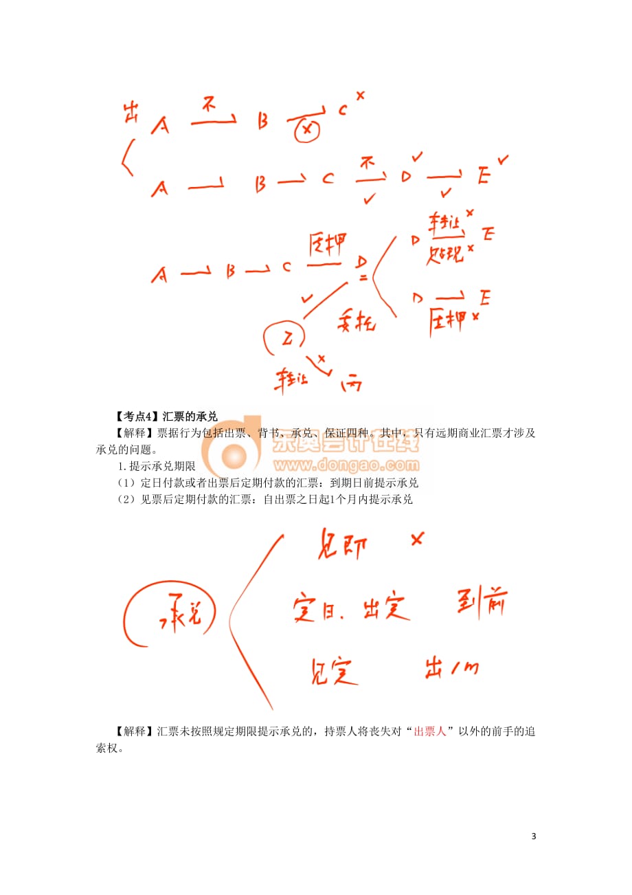 经济法(东奥)基础班-讲义_.doc_第3页