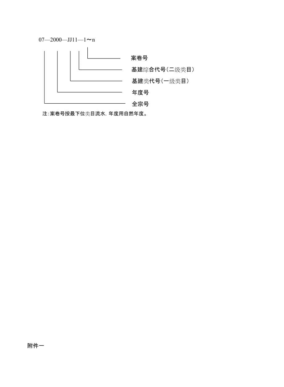 2020年吉林大学基本建设类档案立卷工作规范精品_第5页