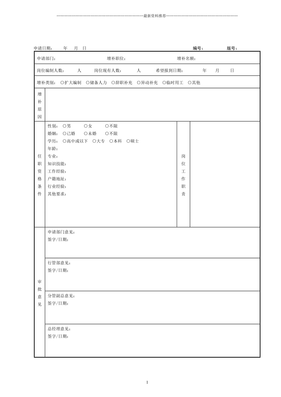 部门人员增补申请表精品版_第1页