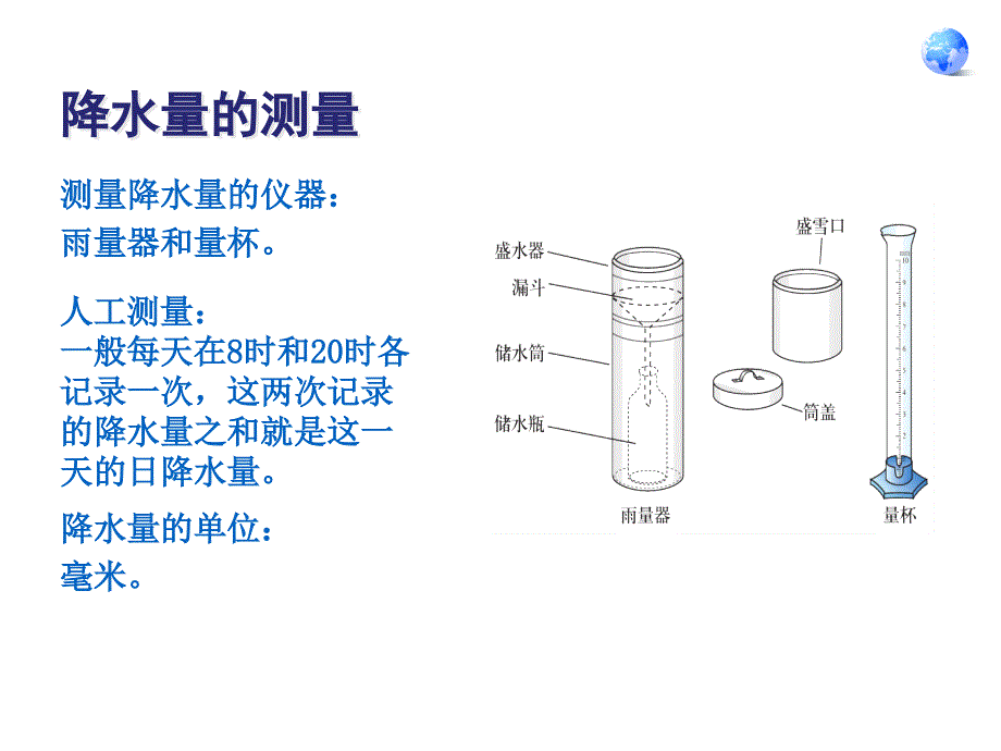 最新人教版初中地理七年级上册《3第3节 降水的变化与分布》精品课件 (17)_第4页