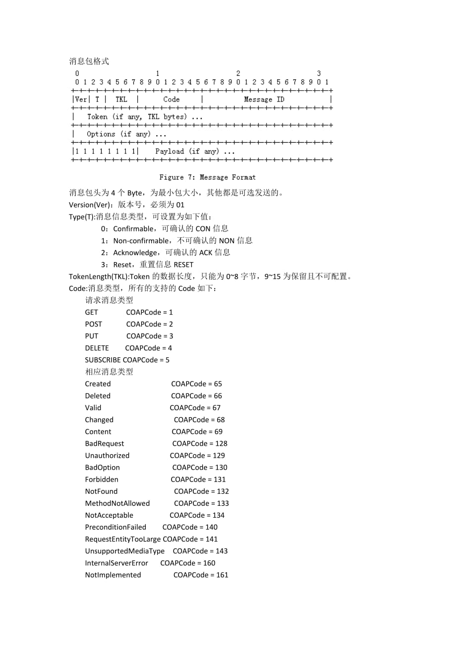 Coap协议(一)_第1页