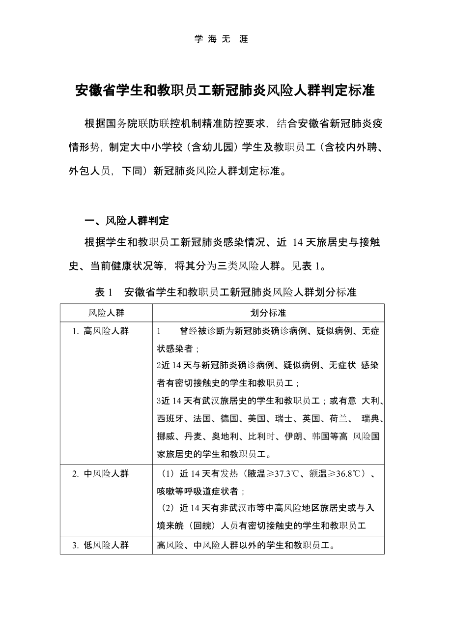 安徽省学校新冠肺炎疫情防控系列标准与指引（一）_第2页