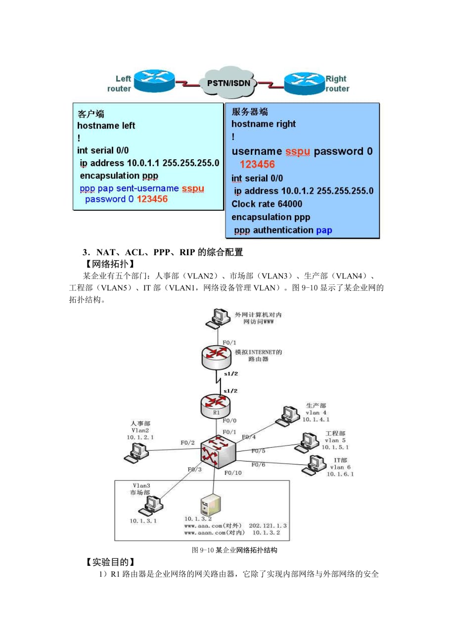 上海第二工业大学 交换与路由技术实习第9次上机实验任务和...概要.doc_第2页