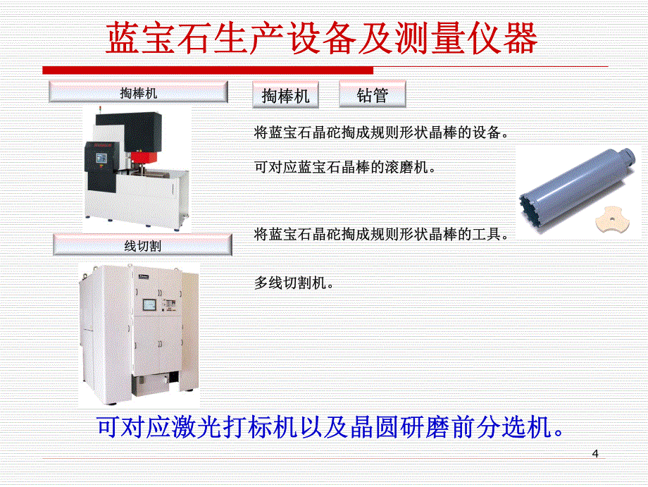 _蓝宝石生产设备及测量仪器20100802_第4页