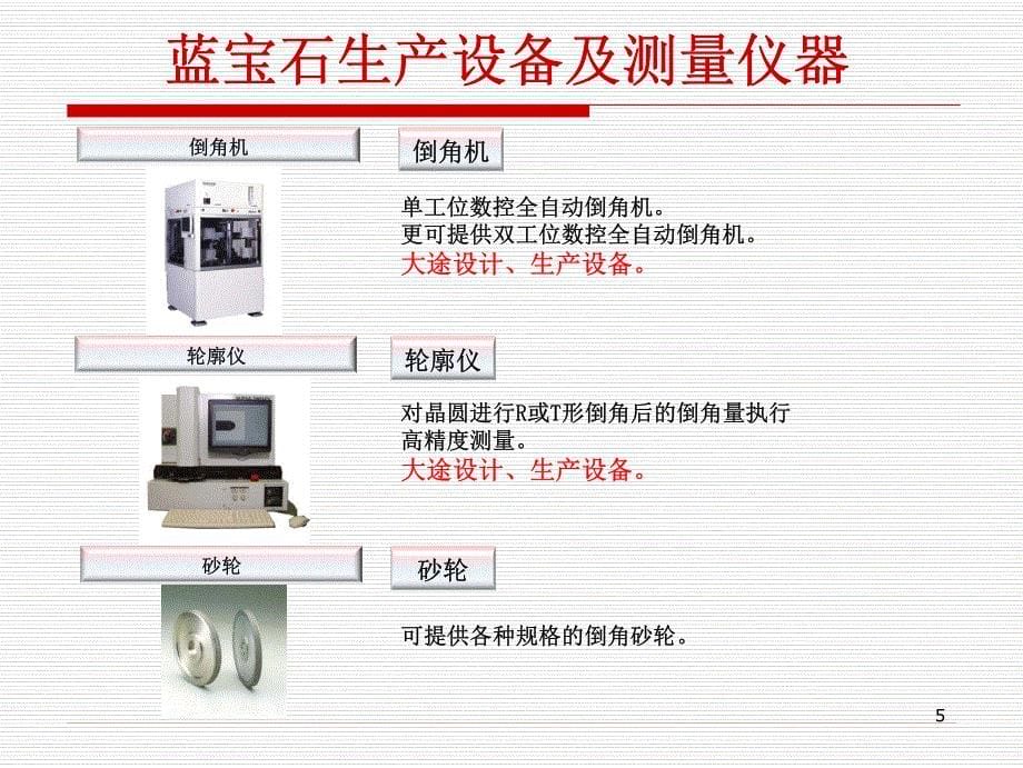 _蓝宝石生产设备及测量仪器20100802_第5页