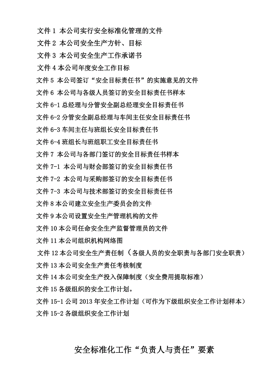 2020年纸箱包材类制造企业安全标准化所需资料精品_第3页