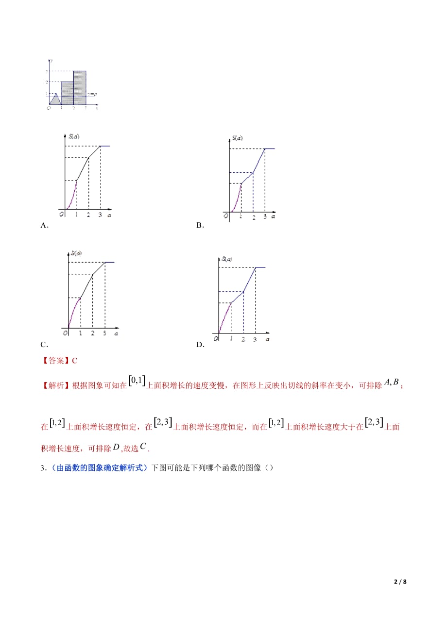 冲刺2020高考高三毕业班数学模拟试题选萃6 函数的图象（解析Word版）_第2页