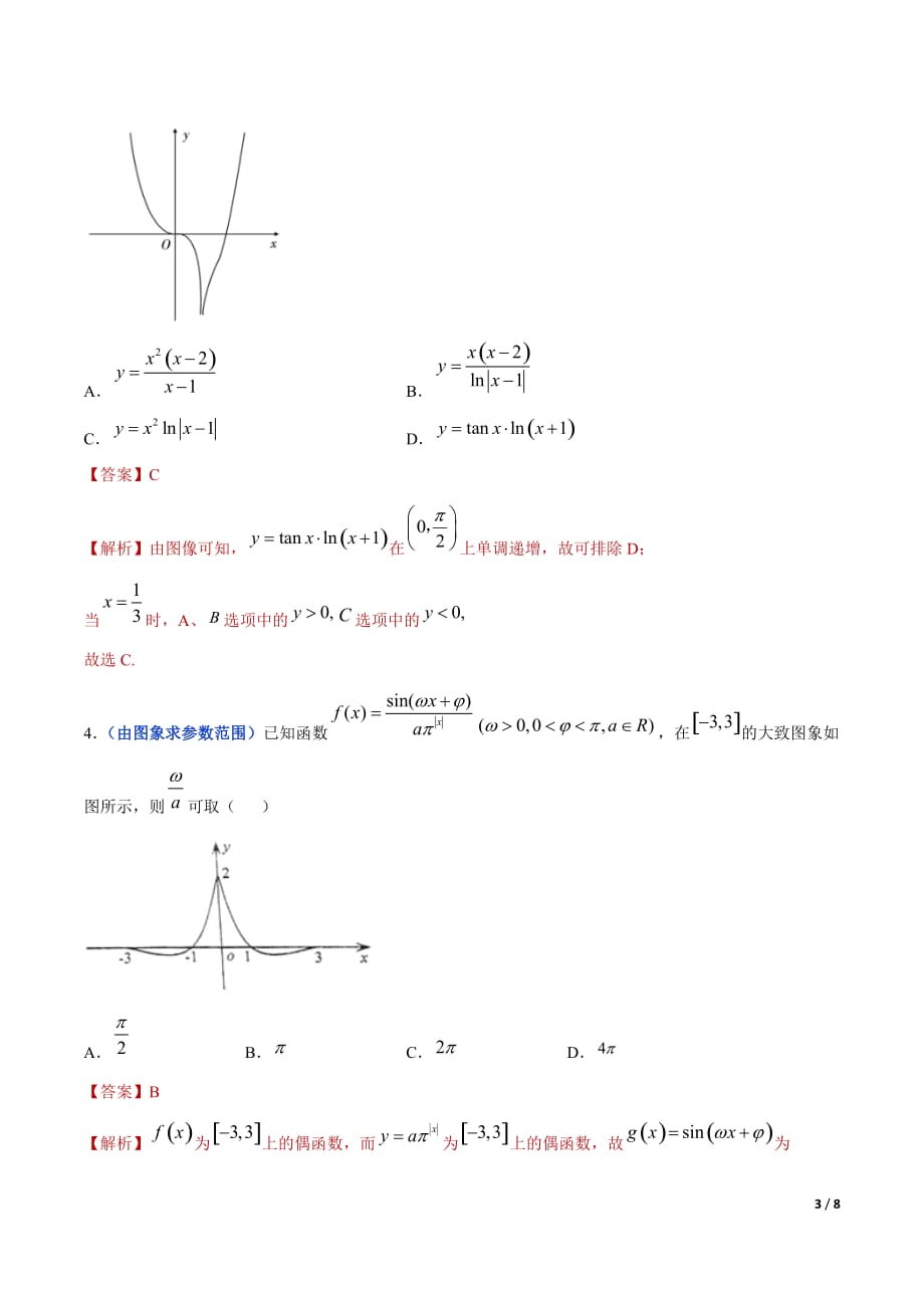 冲刺2020高考高三毕业班数学模拟试题选萃6 函数的图象（解析Word版）_第3页
