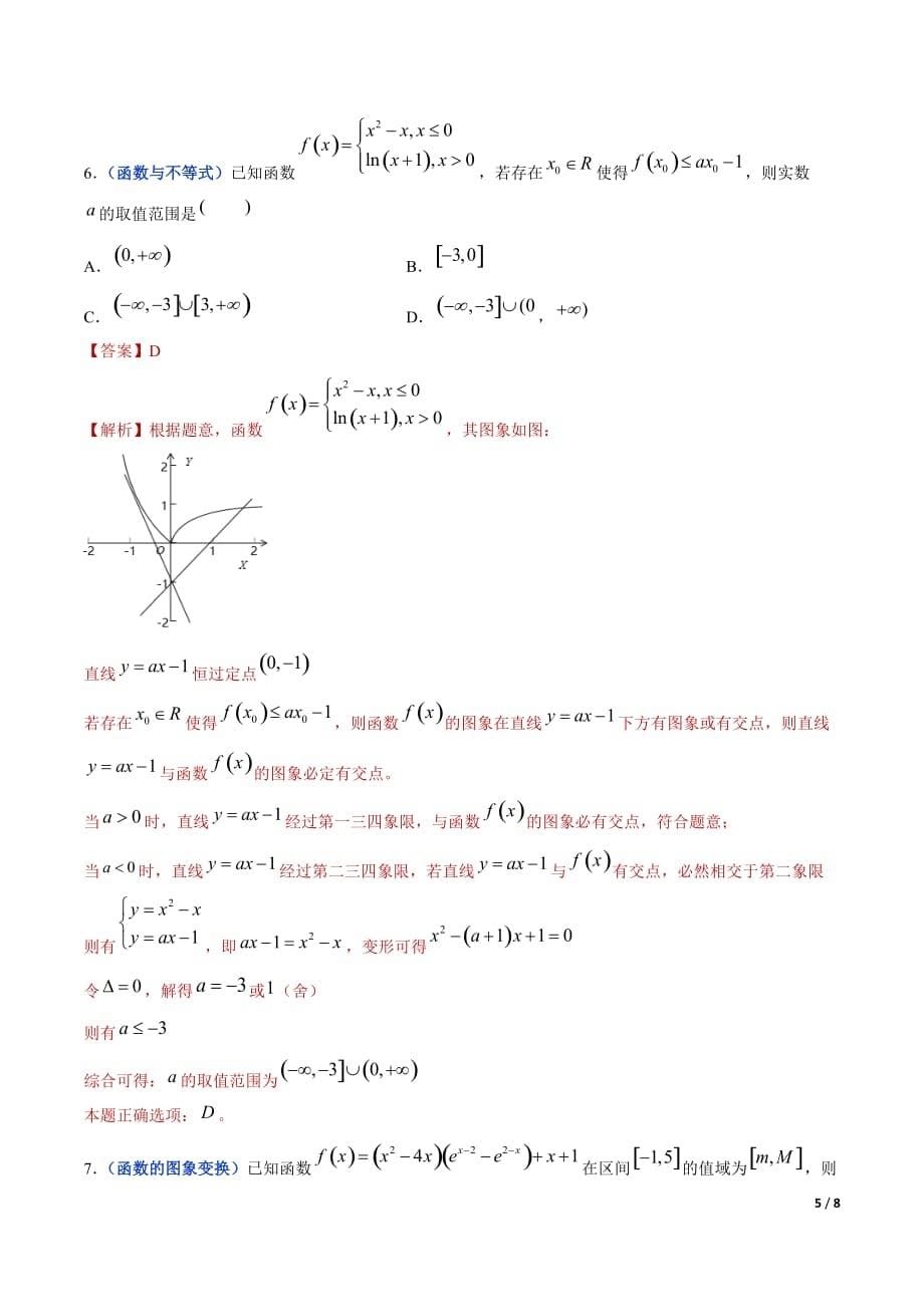 冲刺2020高考高三毕业班数学模拟试题选萃6 函数的图象（解析Word版）_第5页