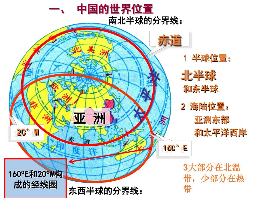 最新湘教版初中地理八年级上册《1第三节 中国的人口》PPT课件 (7)_第2页