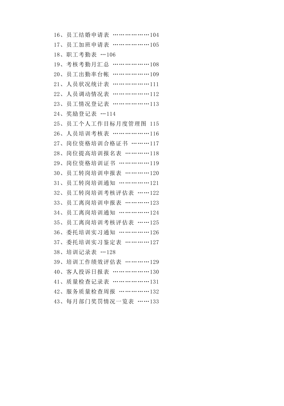 温莎酒店人力资源部工作手册及管理制度.doc_第4页