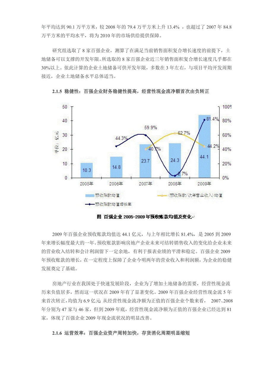 2010中国房地产百强企业研究报告.doc_第4页