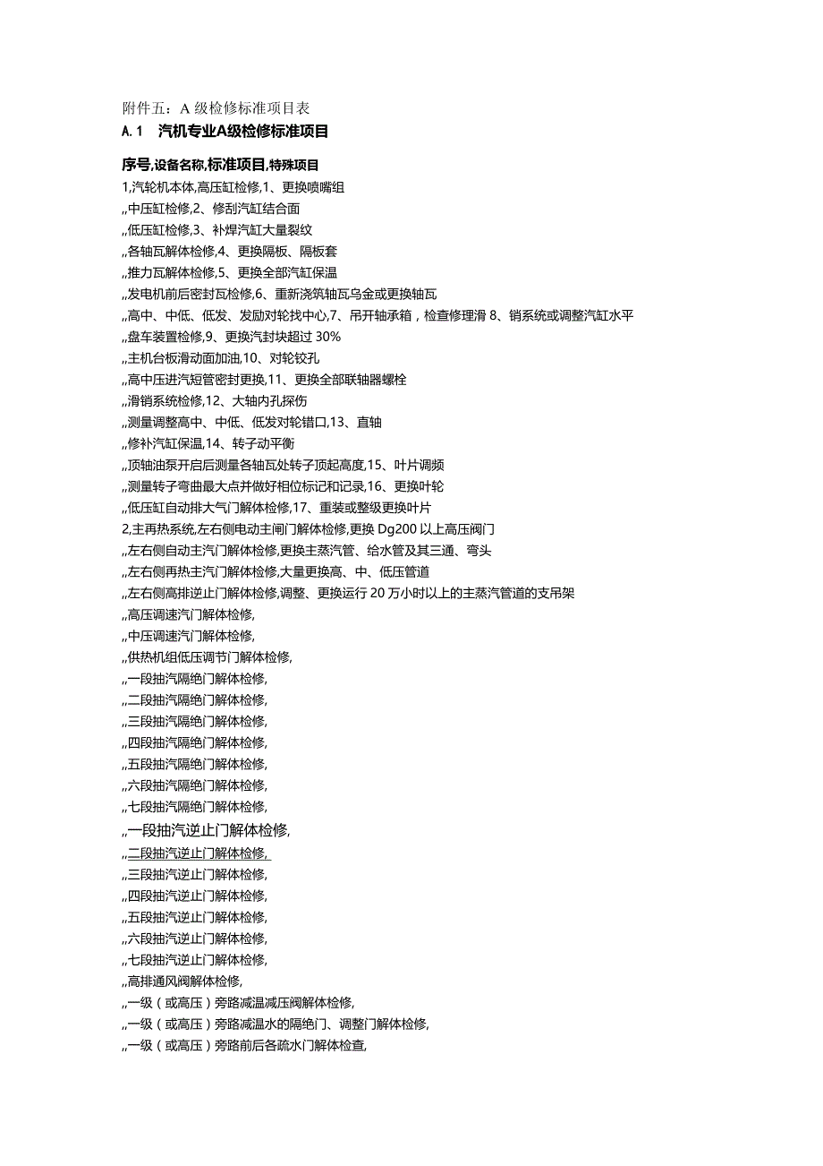 2020年（项目管理）A级检修标准项目表_第2页