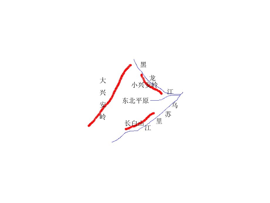 最新人教版初中地理八年级下册《6第6章 北方地区》精品课件 (4)_第4页