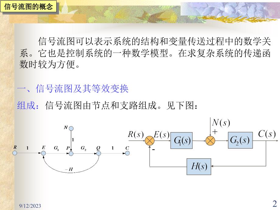 如何用梅逊公式求传递函数培训课件_第2页