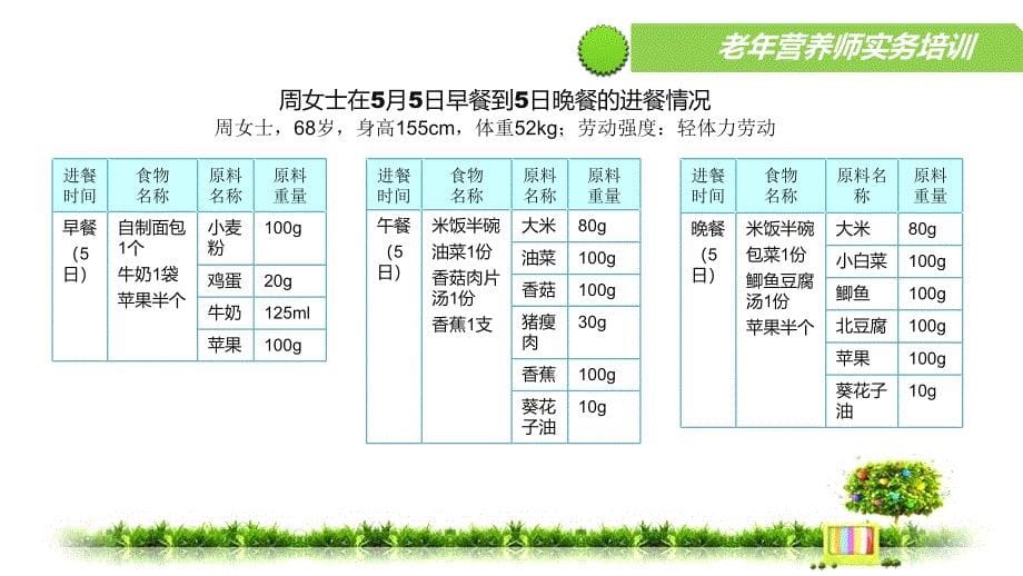 5 膳食结构的分析与评价_第5页