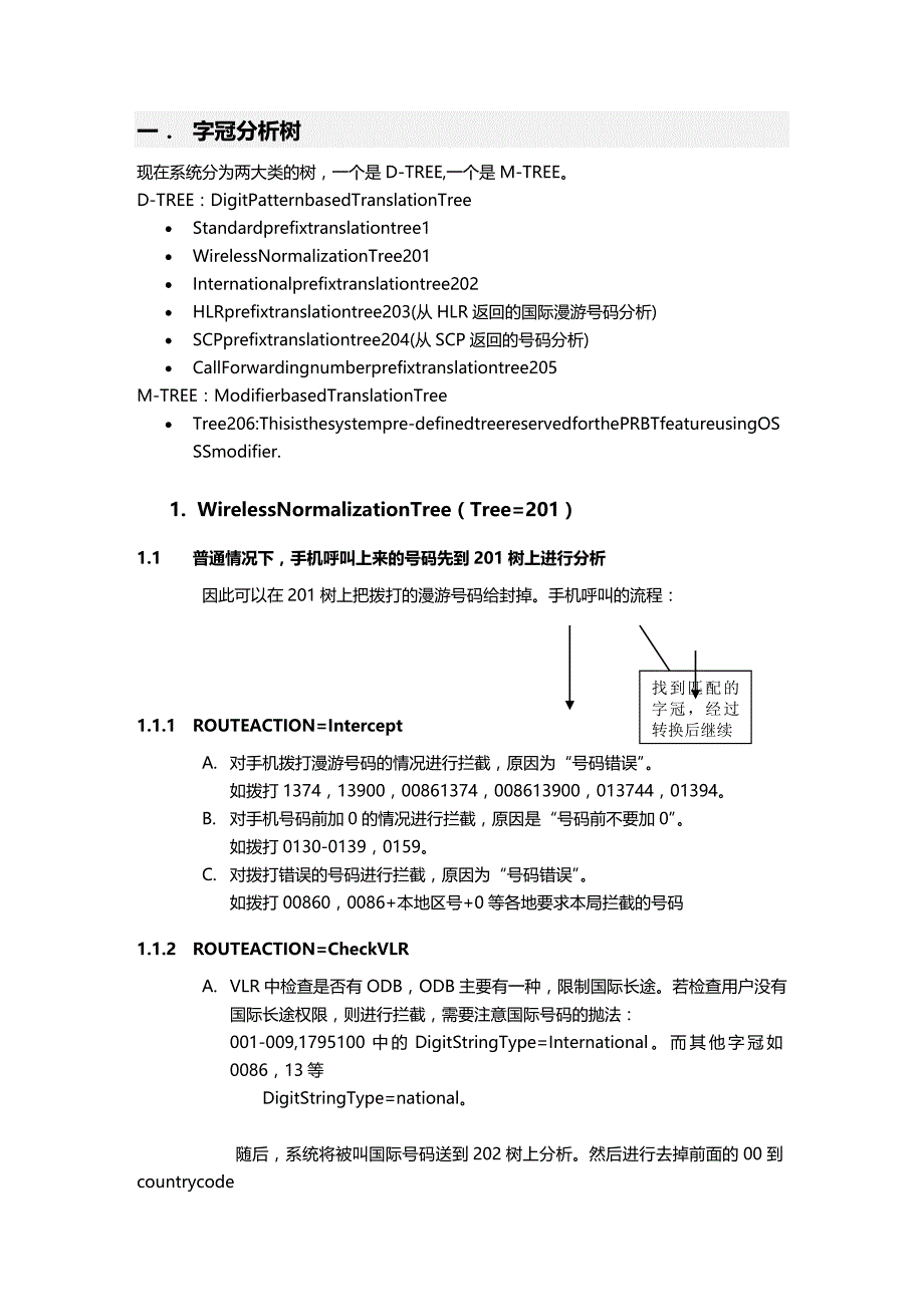 2020年（项目管理）ASB与遵义移动联合项目培训资料字冠分析与路由_第4页