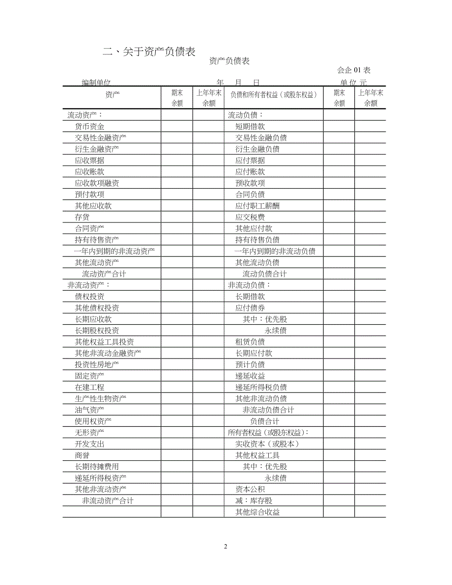 一般企业财务报表格式(适用于已执行新金融准则、新收入准则和新租赁准则的企业).pdf-converted_第2页