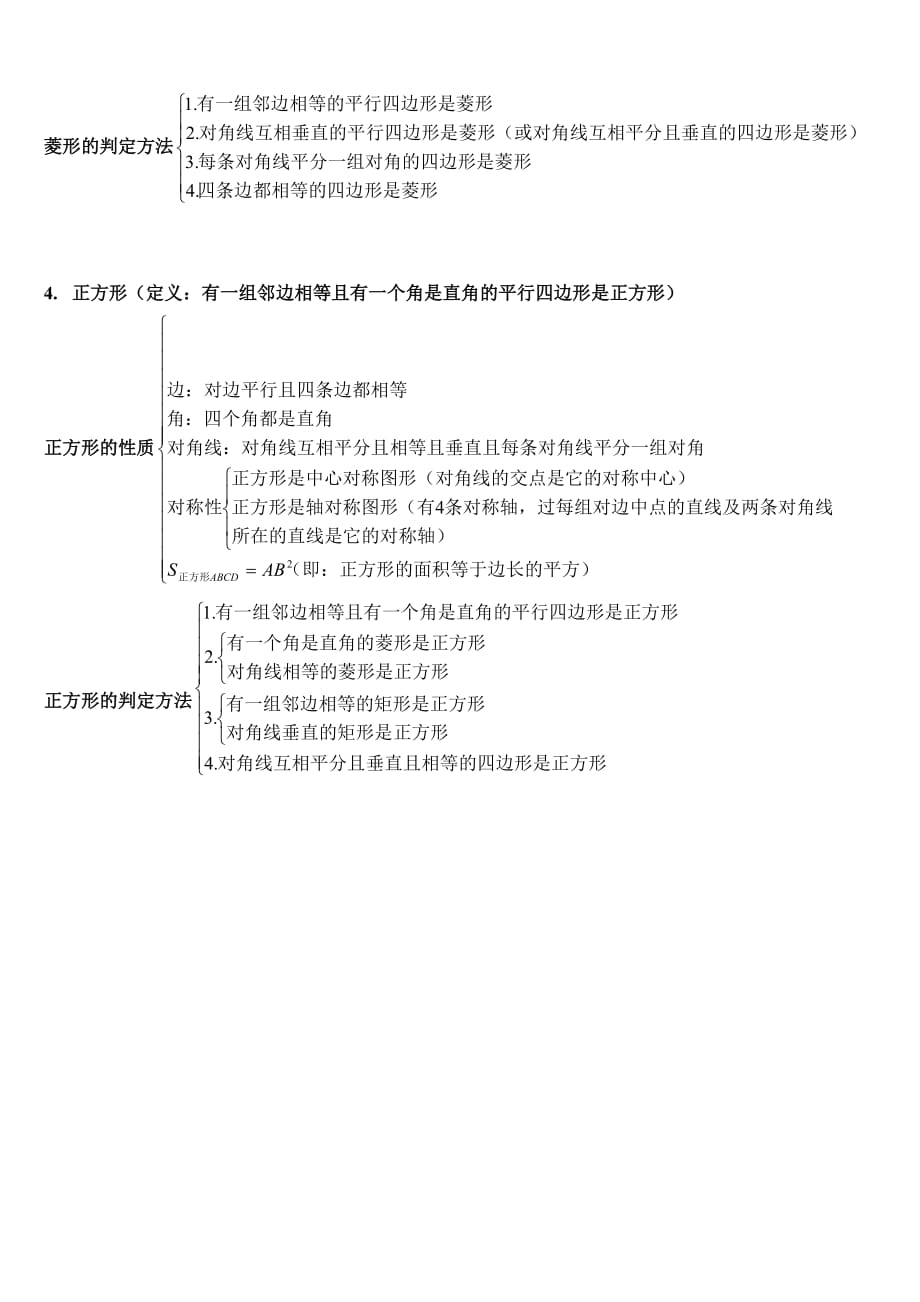 几类特殊四边形的性质与判定_第2页