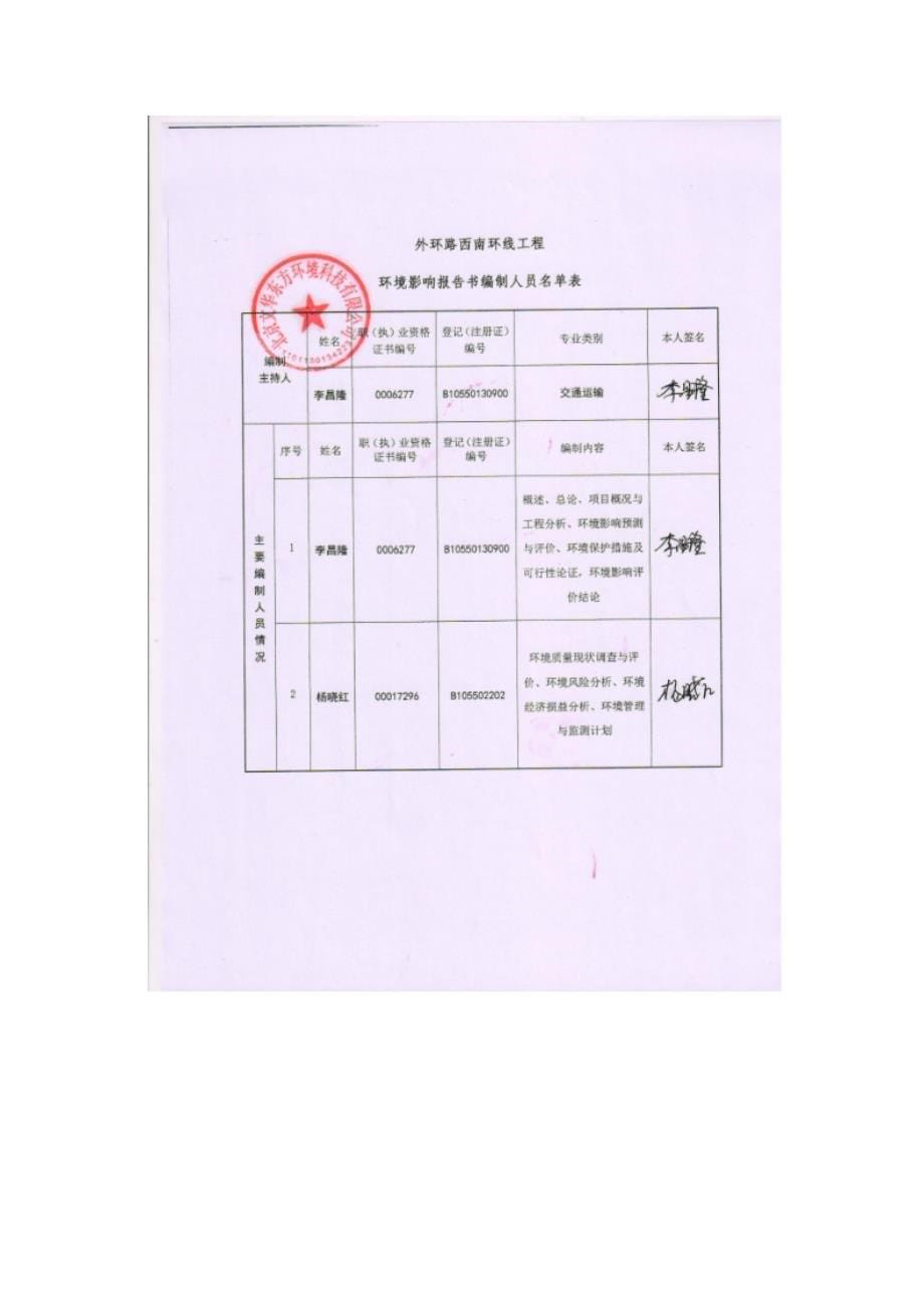 环境影响评价报告公示：廊坊市市政管理处+外环线西南环线工程+报批稿环评报告.doc_第5页