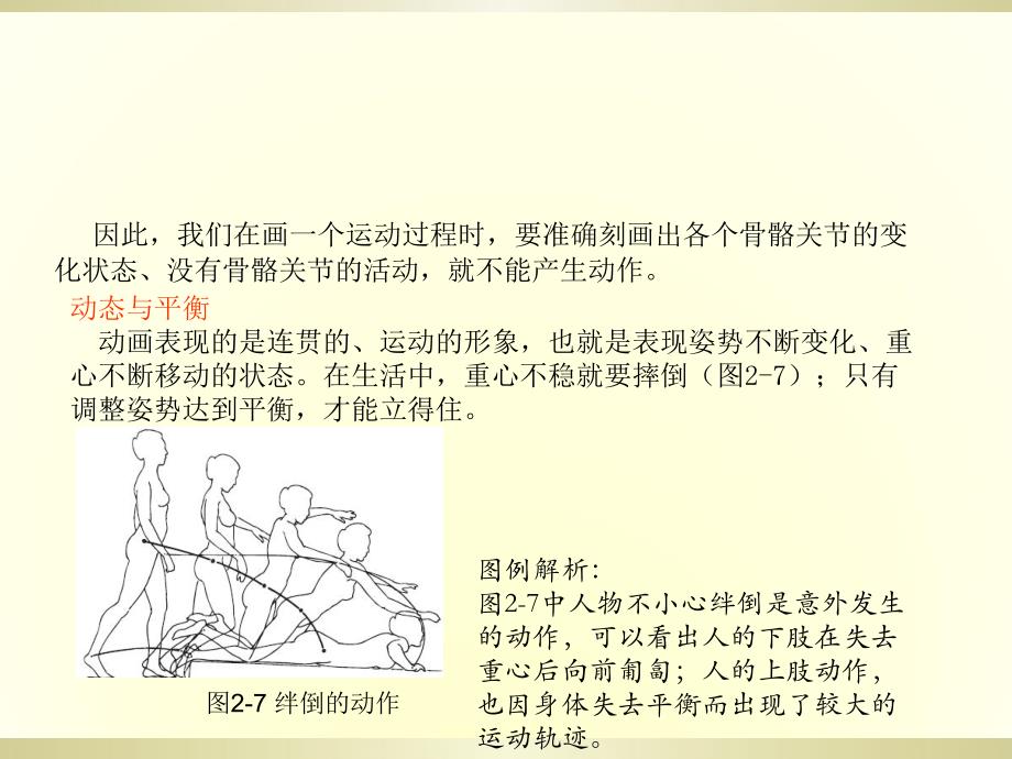 人物常规运动规律知识讲解_第2页