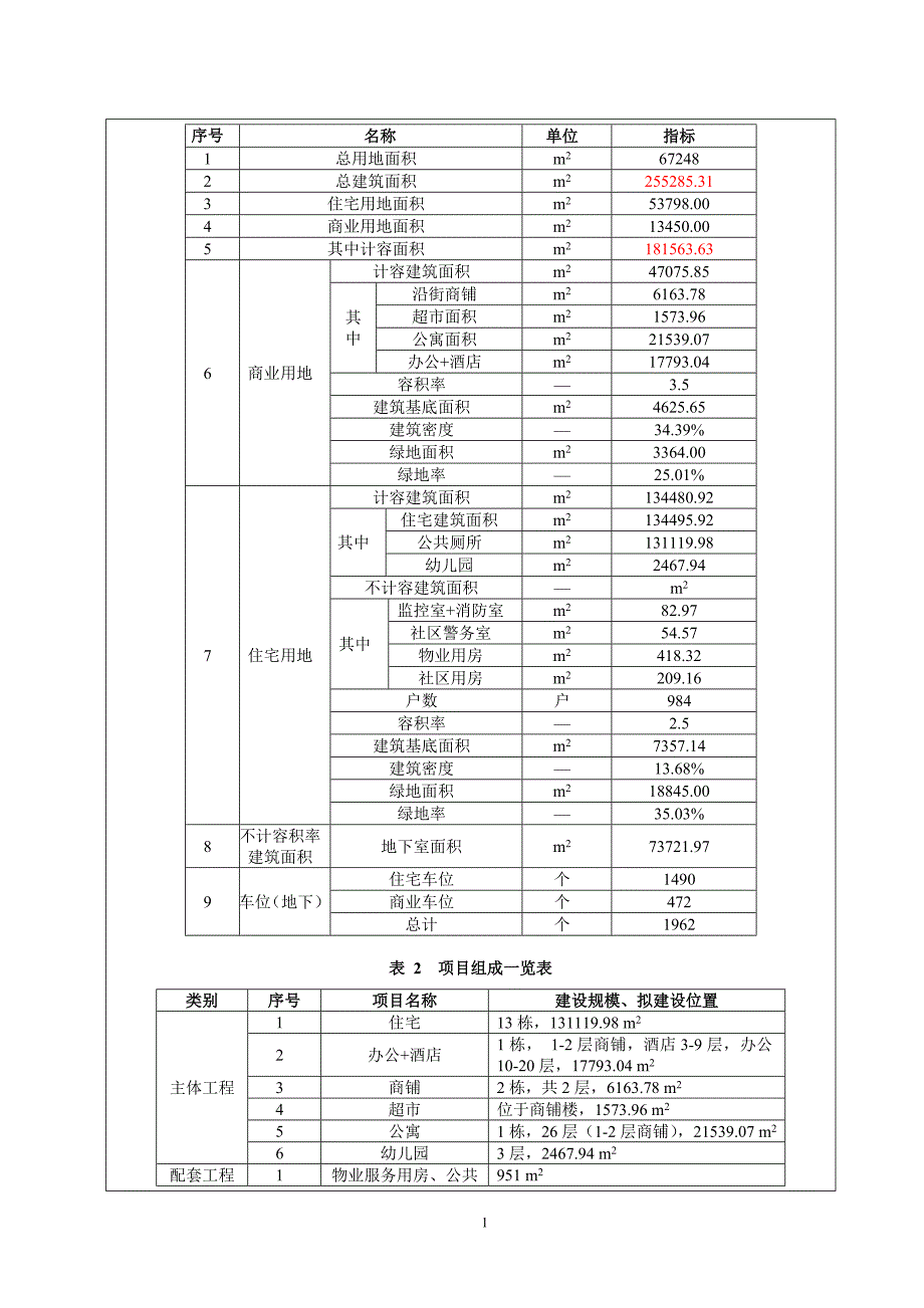 环境影响评价报告公示：铁汉生态城项目环评报告.doc_第4页