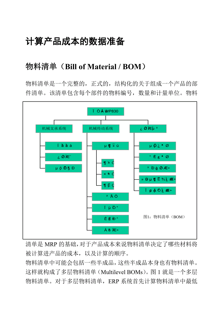 erp产品的成本核算-标准成本_第2页