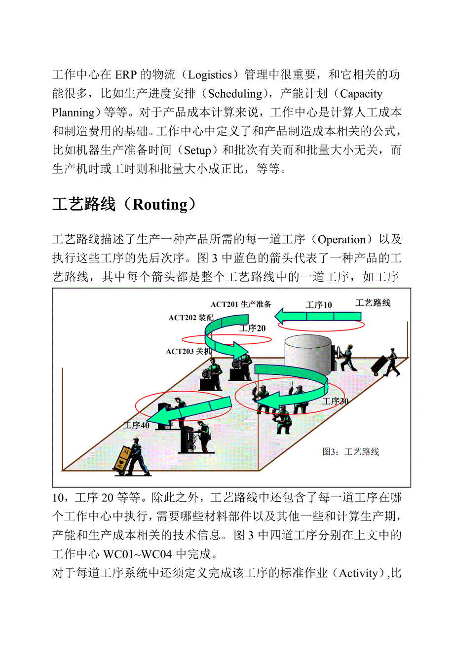 erp产品的成本核算-标准成本_第4页