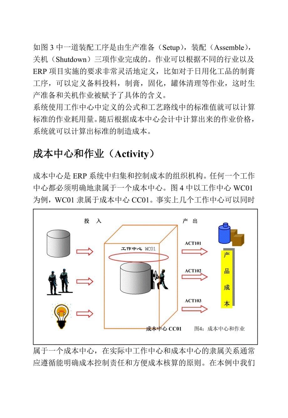 erp产品的成本核算-标准成本_第5页