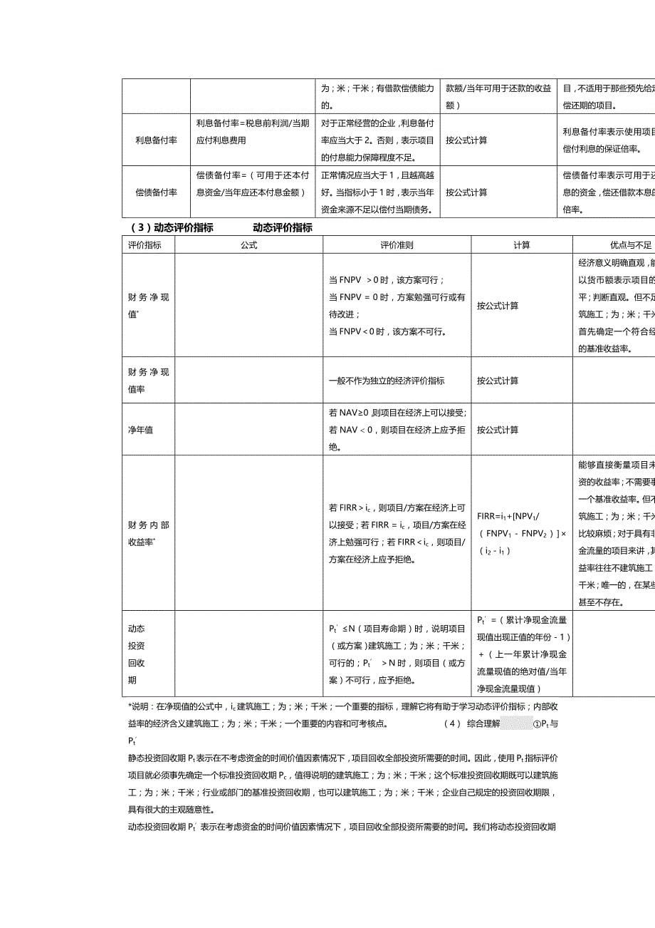 2020年（建筑工程考试）年级建造师工程经济考试重点绝对超强总结李宏录_第5页