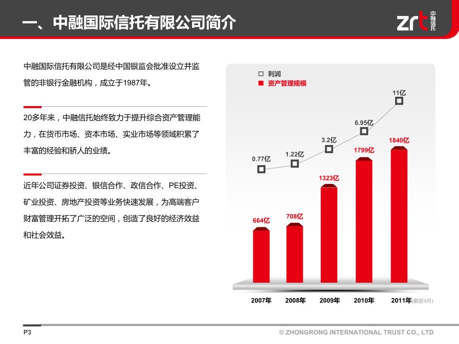 中融信托证券投资类产品介绍_第3页