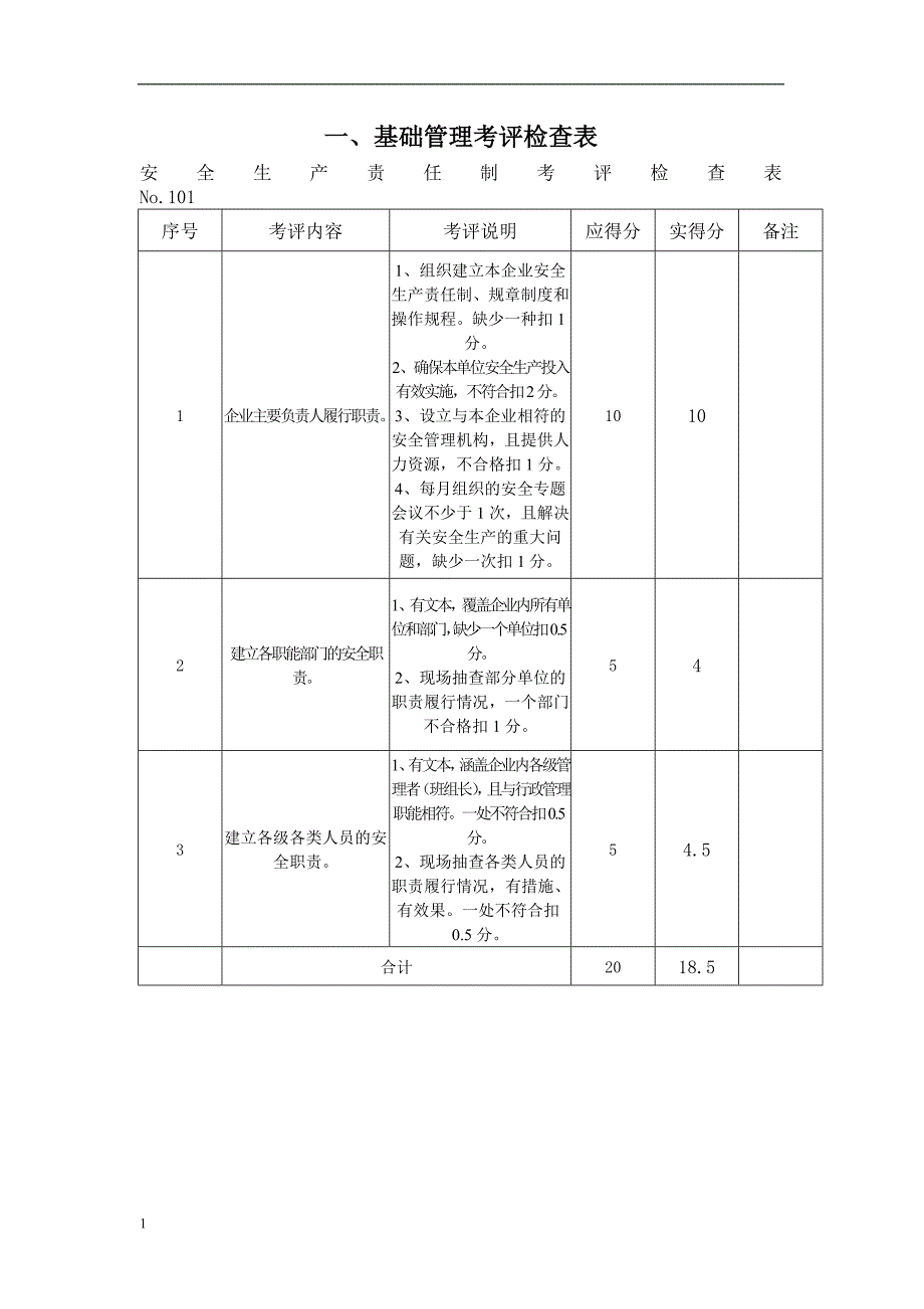 食用油企业安全标准化1知识分享_第1页