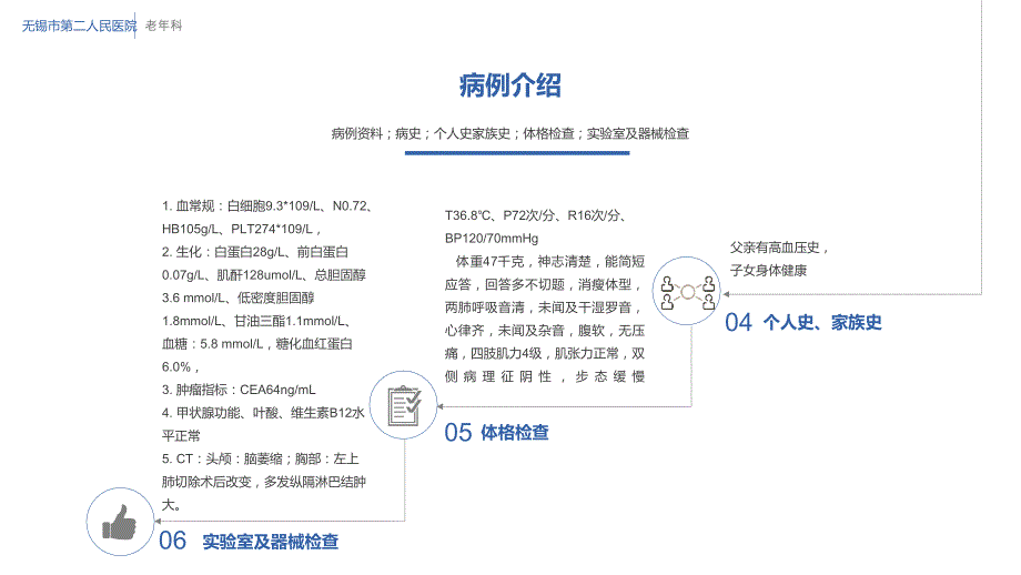 老期痴呆的老医学诊疗课件PPT_第4页