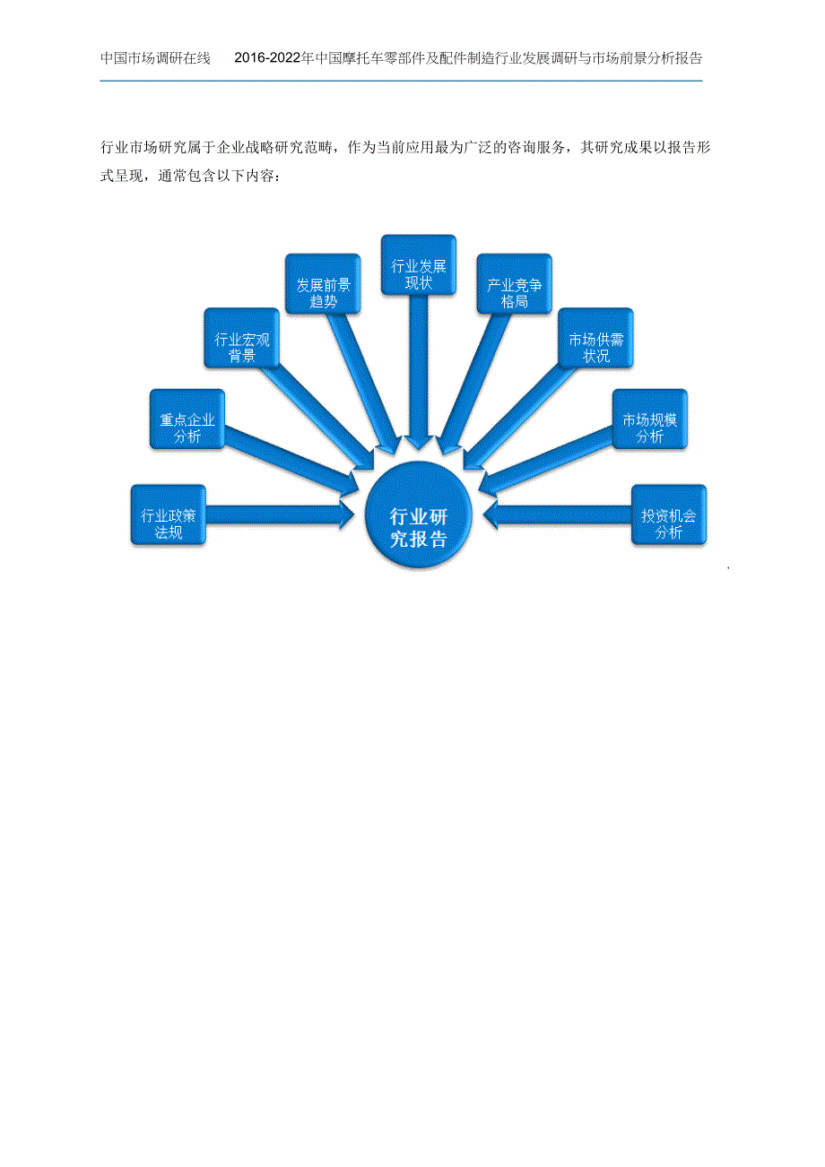 中国摩托车零部件及配件制造行业发展调研与市场前景分析报告(2016版).docx_第3页