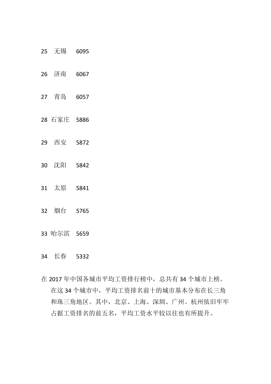 2017年各城市月均工资排行榜_第3页