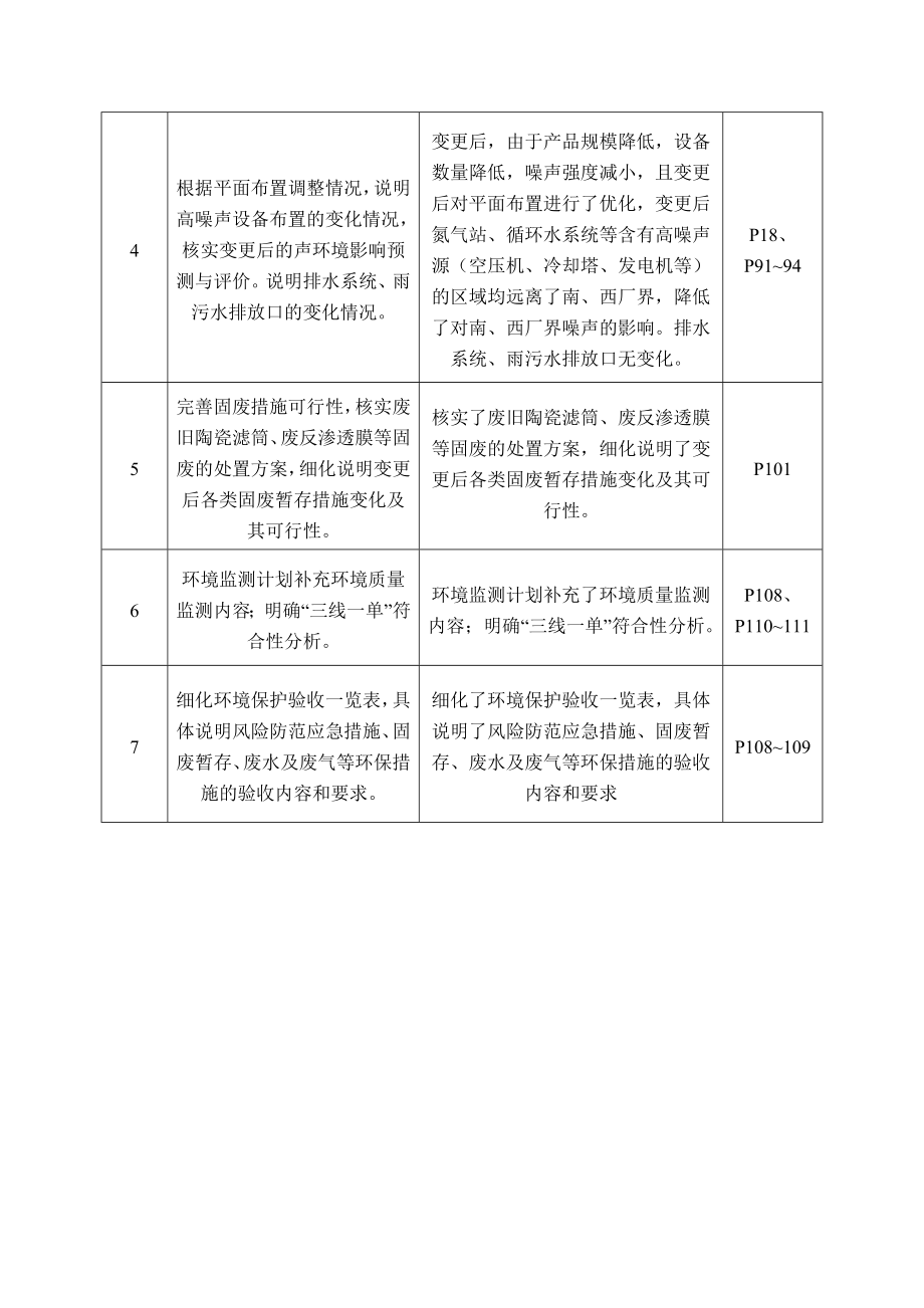 环境影响评价报告公示：光伏光电材料基板生产线建设项目建设内容及规模环评报告.doc_第3页