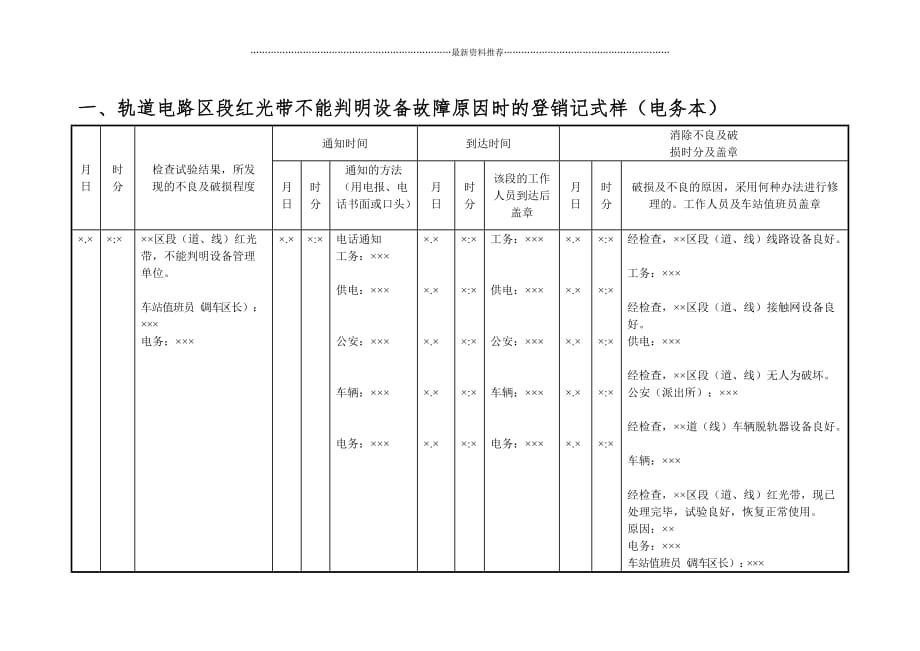 运统-46登销记式样精品版_第4页