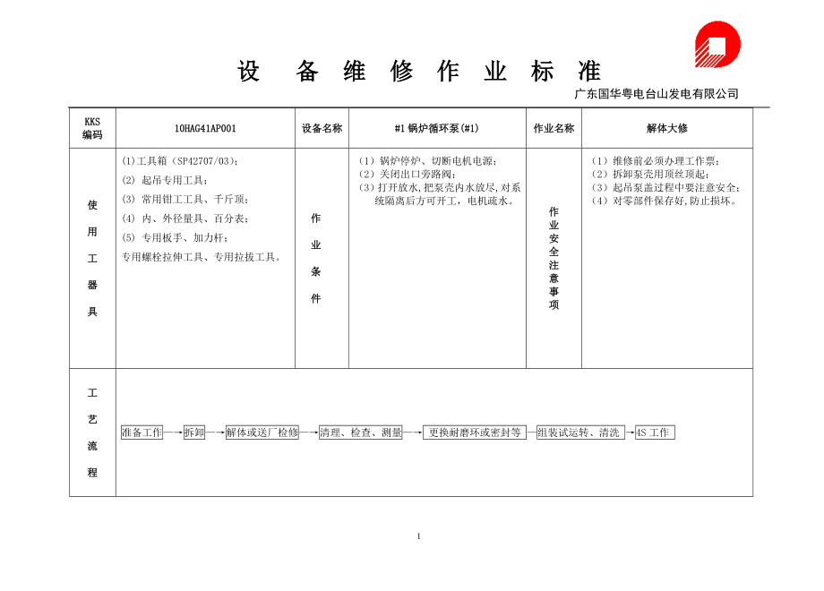 锅炉设备维修作业标准.doc_第1页