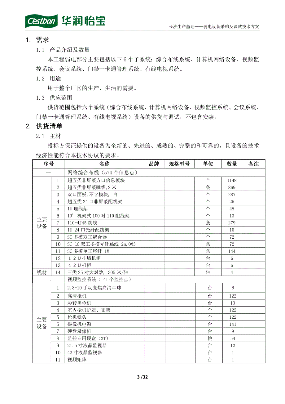 2020年弱电设备采购规范书(六安)精品_第4页