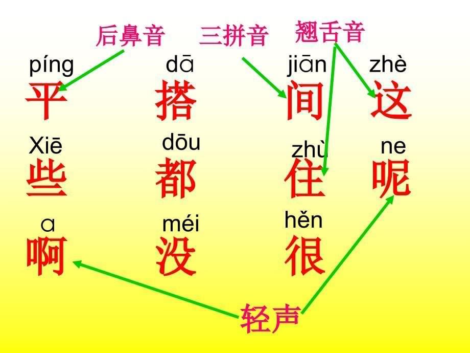 人教版小学语文一年级上册《平平搭积木》课件教学文稿_第5页