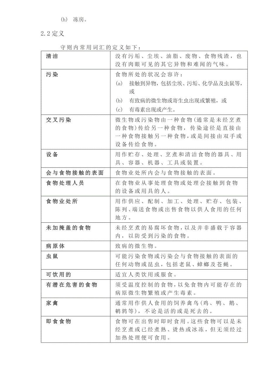 2020年香港食物卫生守则DOC55(1)精品_第2页