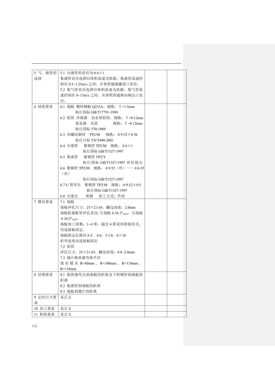 2020年标准化设计手册精品_第2页