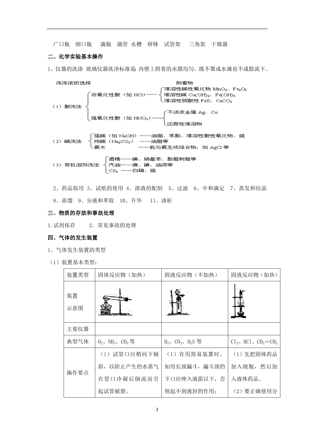 专题资料第四部分--化学实验.doc_第2页