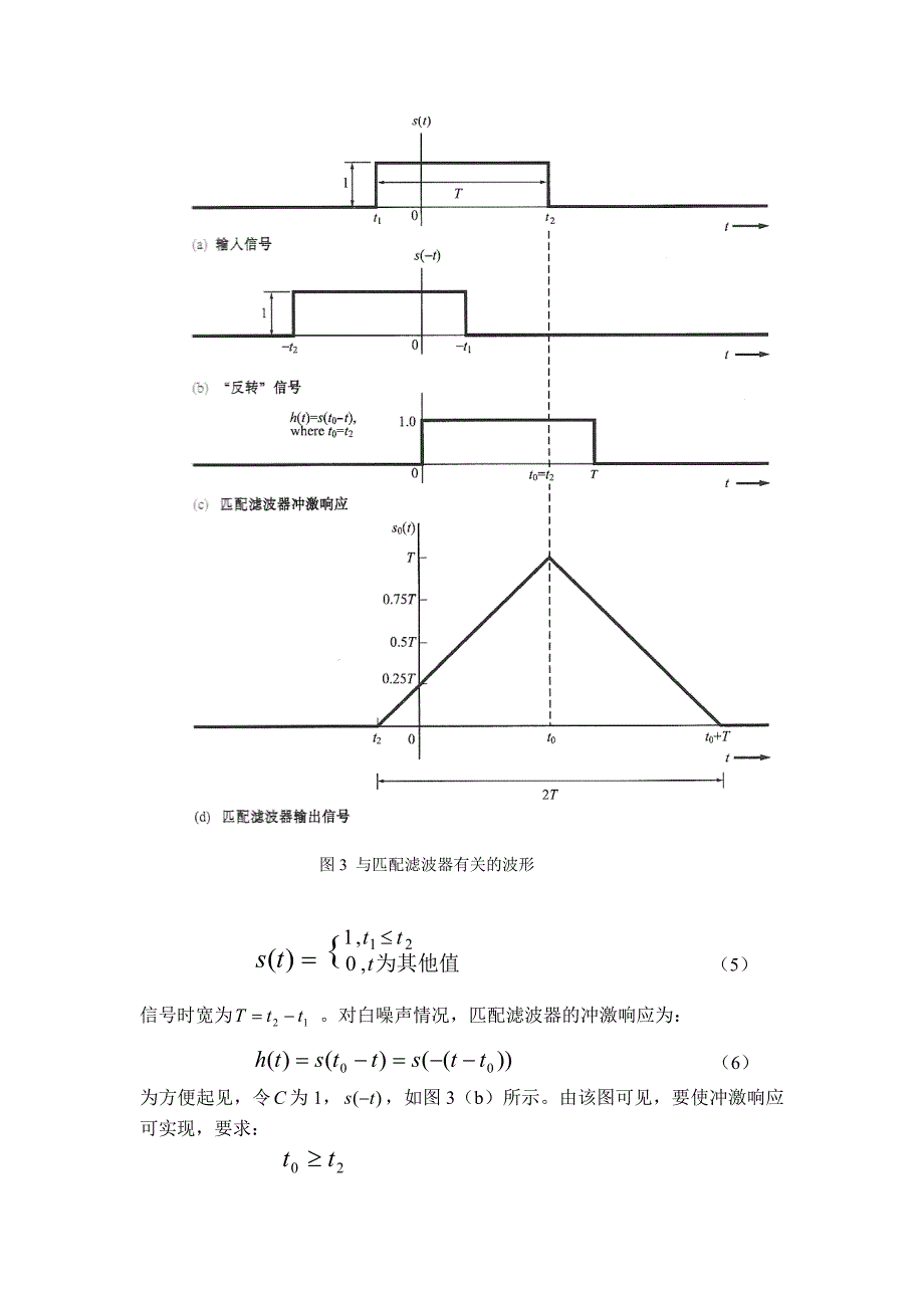 电子科技大学通信原理实验四_最佳接收机.doc_第4页