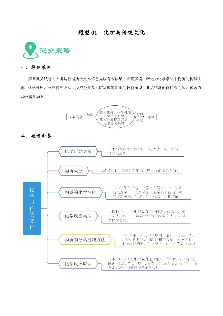 2020年高考化学提分攻略01化学与传统文化（含答案解析）_第1页