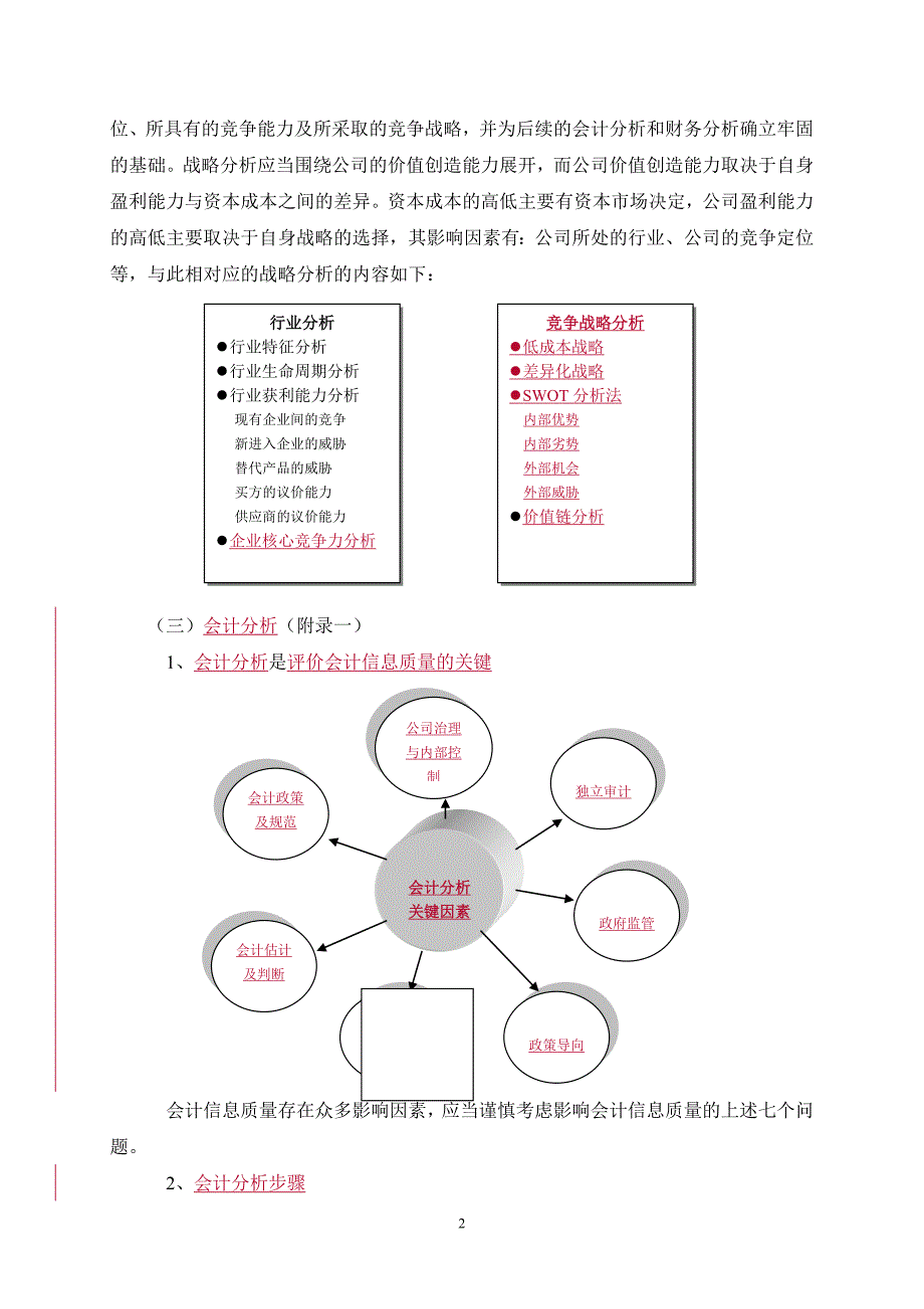 财务分析体系-万众财务分析框架.doc_第3页