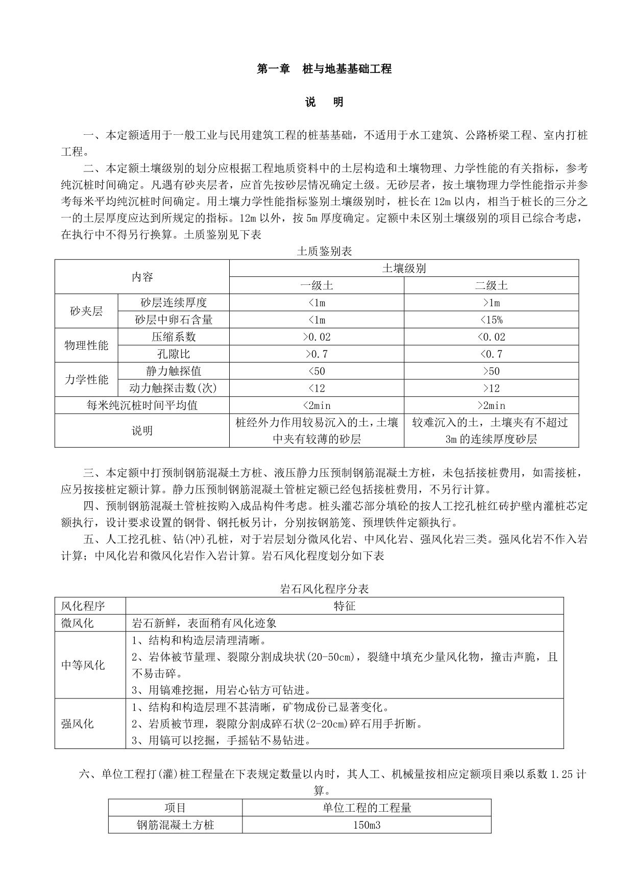 湖北省2008定额说明及计算规则_第5页