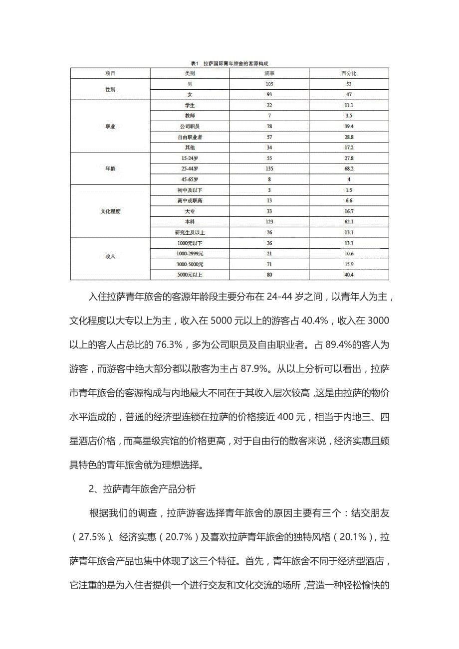 拉萨市国际青年旅舍发展现状及对策研究.doc_第5页