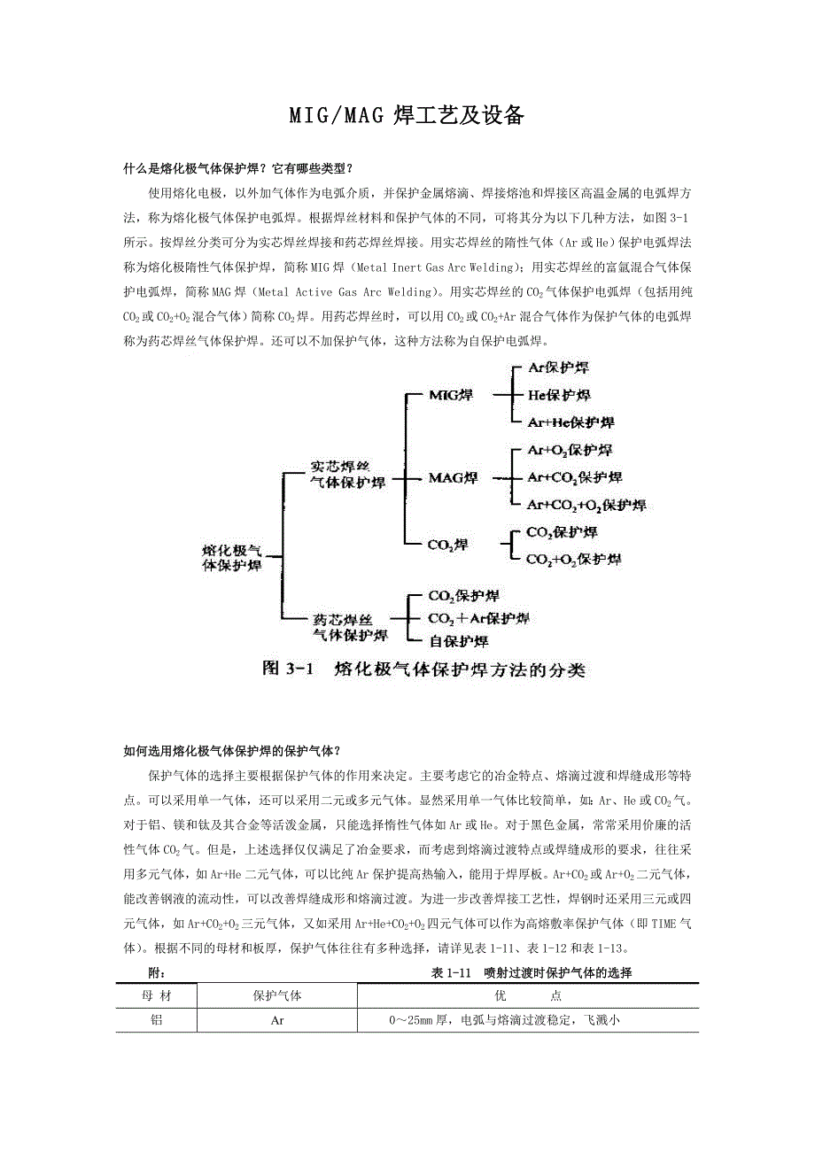 MIGMAG焊工艺及设备.doc_第1页