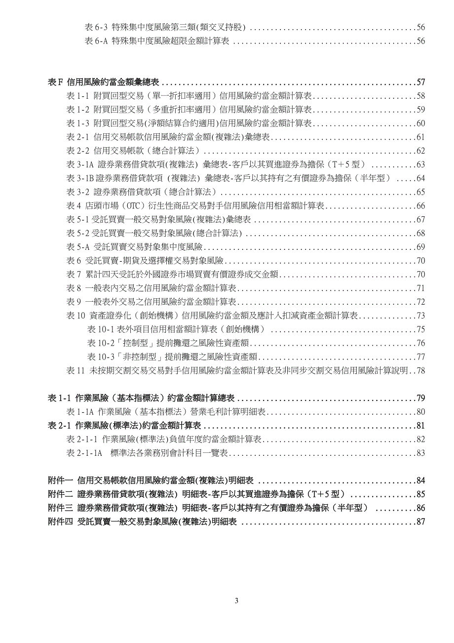 附表四资本适足明细申报表.doc_第3页